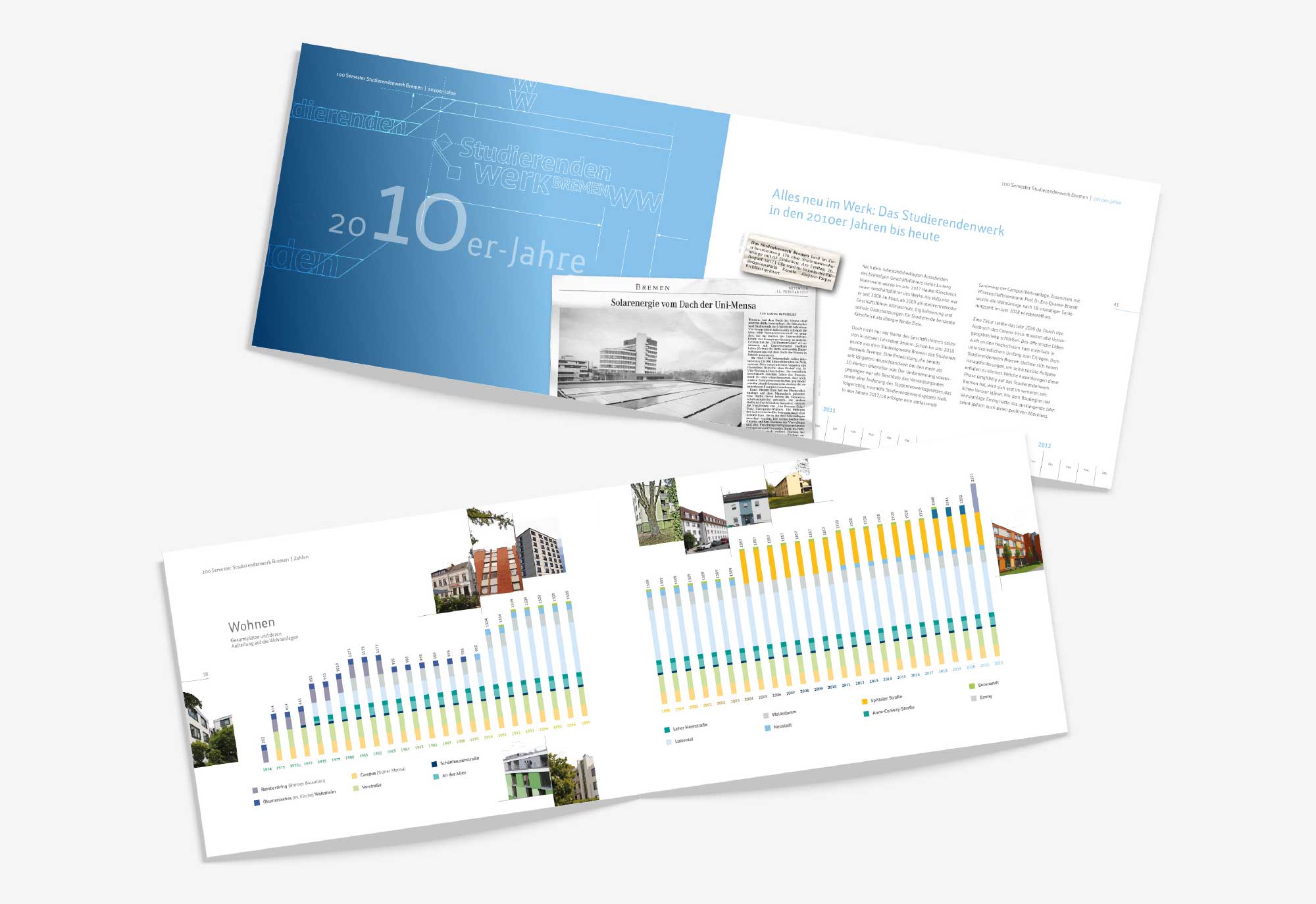trageser referenzen studierendenwerk 100 jahre